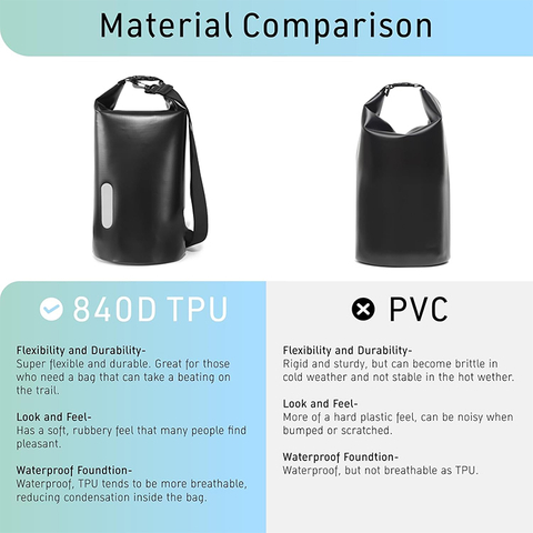 100% Waterproof Dry Bag 15l RFID Signal Blocking Shield Faraday Dry Bag For Electronic Products Security